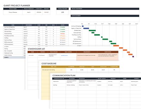 Project Plan Template Excel Gantt