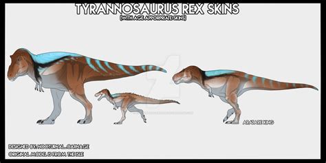 Donation Skins - Rex Skins 1 by NocturnalCarnage on DeviantArt