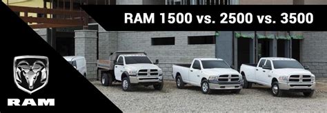 Bonbóny noční můra Kánoe dodge ram 1500 vs 3500 motto Kybernetický ...