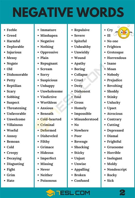 List of 235+ Negative Words for Vocabulary Improvement