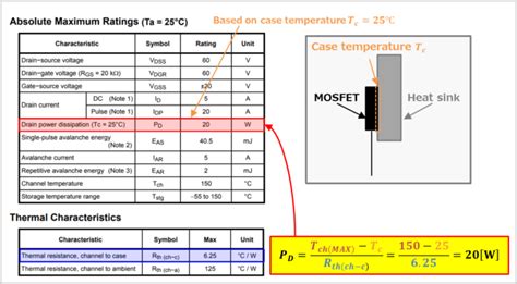 Mosfet Power Dissipation Calculation