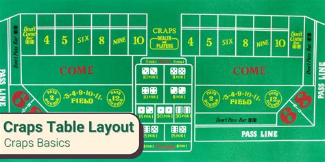 Craps Table Layout. A craps table layout is a design used… | by Jake ...