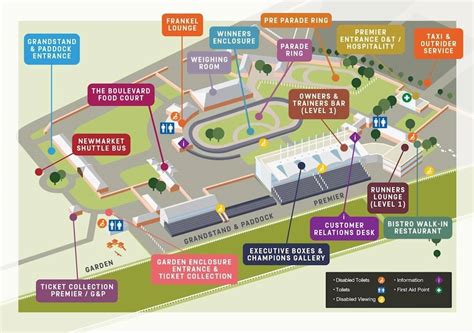 Premier Enclosure | The Cambridgeshire Meeting | 28-30 Sep 2023 ...