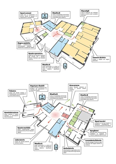 Architectural diagrams :: Behance