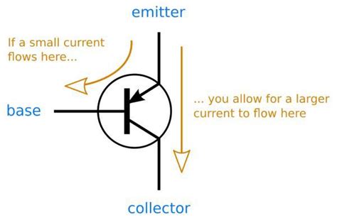 PNP Transistor – How Does It Work? - duino