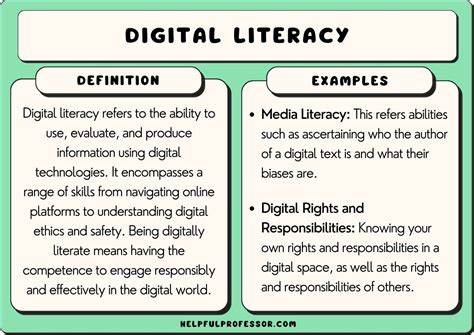 25 Digital Literacy Examples (2024)