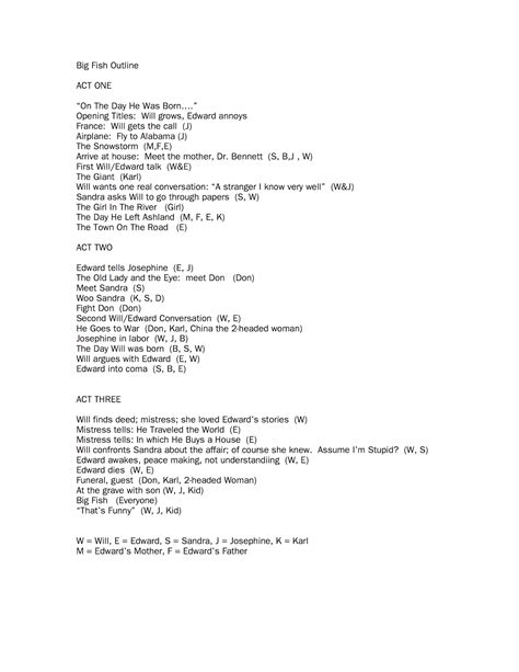 How to Write a Script Outline for Film and TV [FREE Template & Example]