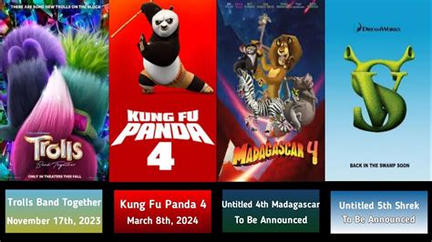 Future Film Releases from DreamWorks Animation: 2023 and Beyond - YouTube