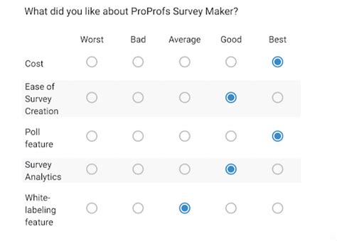 What Is a Likert Scale: Definition, Types, Examples & Questions