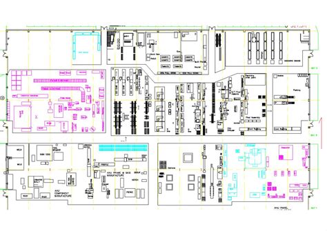 Manufacturing Factory Layout