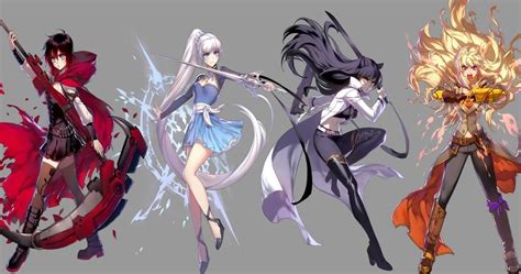 Rwby Death Fan Art