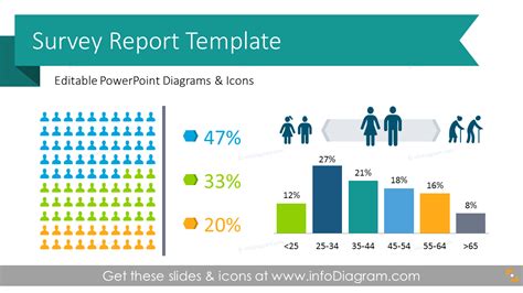 19 Modern Survey Results Presentation Report Poll Template PowerPoint ...