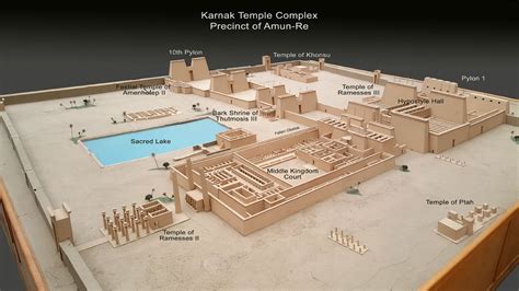 20171017_093221-Karnak-Map-act