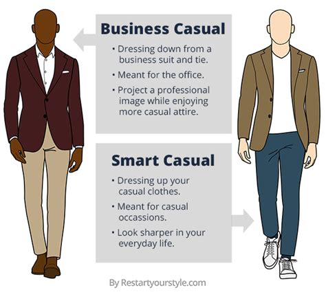 Men Formal Dress Code Stock Illustration Download Image Now Dress Code ...