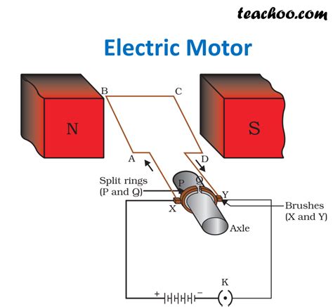 Electric Motor Schematic Diagram