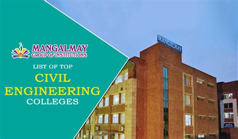 List Of Top Civil Engineering Colleges 2018-19 | Best Colleges in NCR