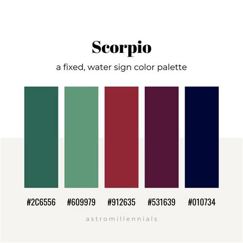 astro bestie *₊‧ on Twitter | Zodiac signs colors, Scorpio color ...