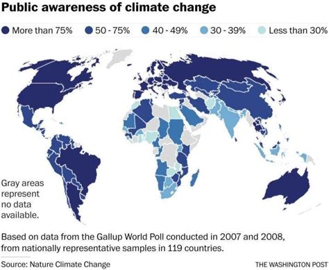 3: Public Awareness of Climate Change Across the World | Download ...