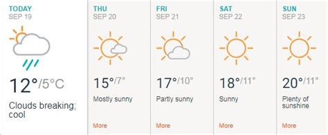 Extreme weather hits SA - While Joburg burns, Cape Town is in the freezer