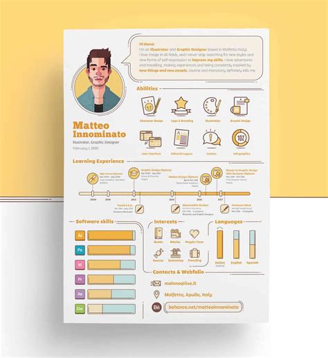 15+ Infographic Resume Templates, Examples & Builder