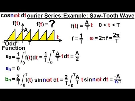 Electrical Engineering: Ch 18: Fourier Series (16 of 35) Find the ...