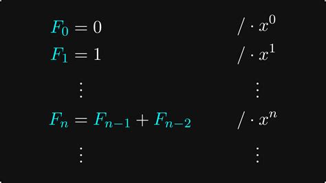 The non-recursive formula for Fibonacci numbers