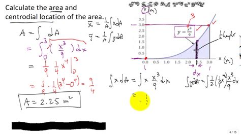 Centroids by Integration - YouTube