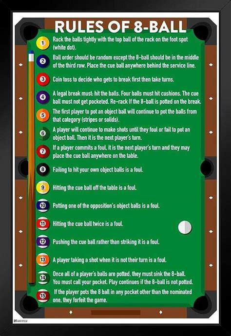 8 Ball Rules Break - BEST GAMES WALKTHROUGH