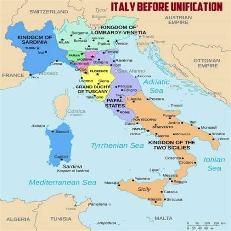 Unification of Italy - ClearIAS