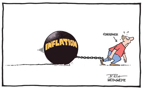 Cartoon of the Day: The Old Inflation Ball and Chain