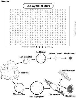 Life Cycle of Stars Worksheet/ Word Search by Science Spot | TpT