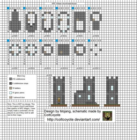 Minecraft Tower Blueprints - WoodWorking Projects & Plans