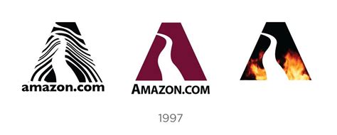 History of the Amazon Logo