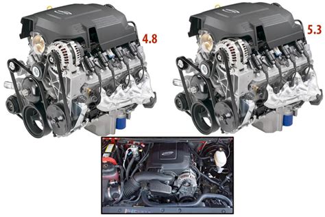 best ls engine for 4x4 - Jackeline Carrier