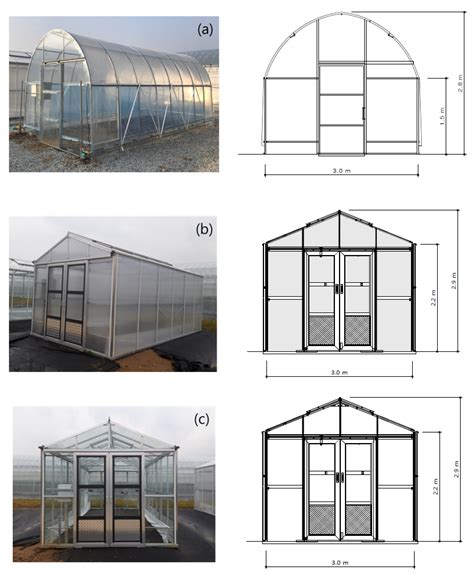 Agronomy | Free Full-Text | Evaluating the Effect of Cover Materials on ...