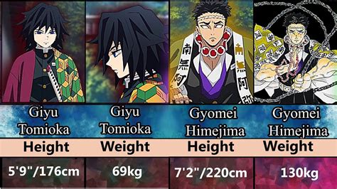 Height and Weight Of Demon Slayer Characters | Kimetsu No Yaiba | - YouTube