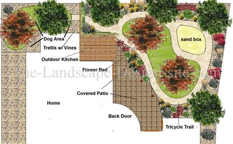 Download Garden Design Plans Pictures Gif | House Ideas