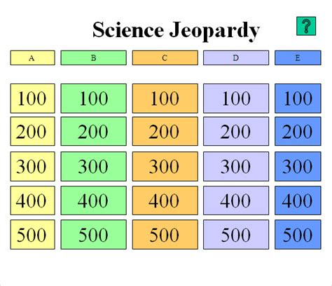 FREE 7+ Sample Classroom Jeopardy Templates in PDF | PPT