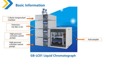 High Performance Hplc Liquid Chromatography Instrument Manufacturer ...