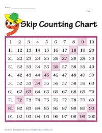 Count By 9s Chart