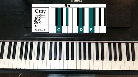 Gm7 Piano Chord - How to Play It [Video] | Piano chords, Piano chords ...