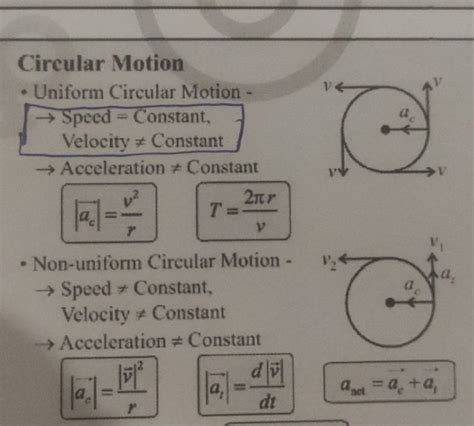 Circular Motion - Uniform Circular Motion - - Non-uniform Circular Motion..