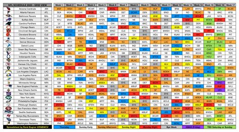 2022 Nfl Schedule Grid Printable