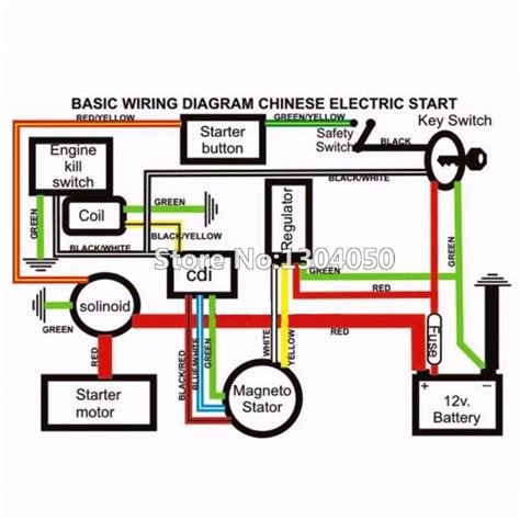 5 Pin Cdi Wire Diagram - Wiring Diagrams Hubs - Scooter Ignition Wiring ...