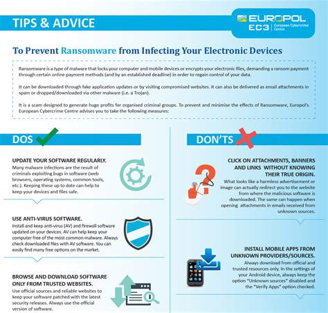 Tips & advice to prevent ransomware from infecting your electronic ...