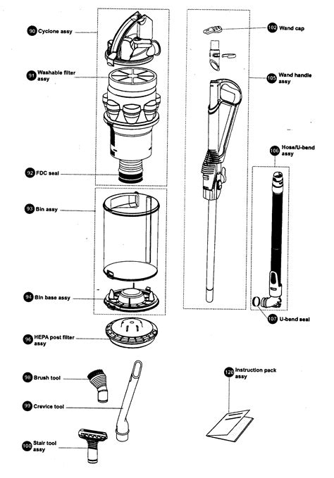 Dyson Cordless Vacuum Repair Manual