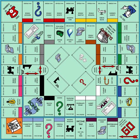 Monopoly Game Board Free Stock Photo - Public Domain Pictures