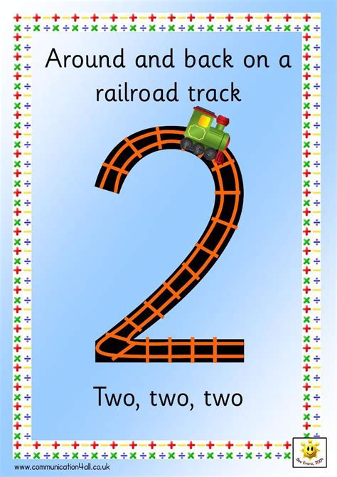 Number Formation Rhyme Cards | Kindergarten math activities ...