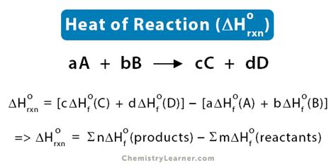 Heat (Enthalpy) of Reaction: Definition, Examples, & Formula