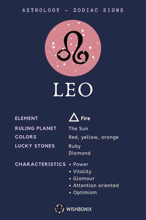 July Leo Traits: Unveiling The Unique Characteristics Of July Born Leos